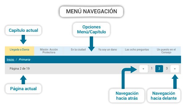 Ayuda