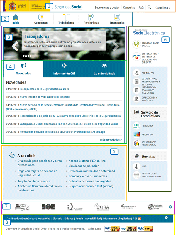 Esta imaxen amosa a páxina principal do web da Seguridade Social dividida en cinco partes que se describen na lenda inferior. 