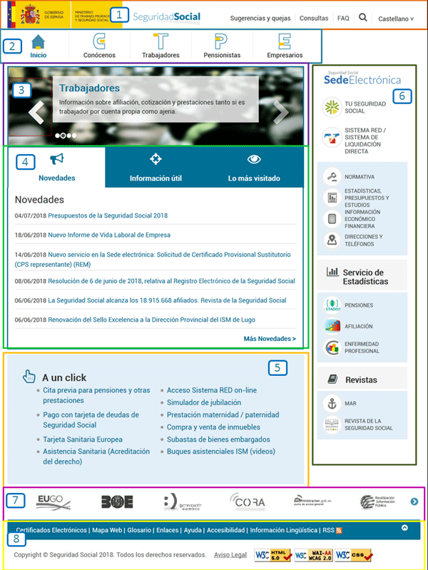 Aquesta imatge mostra la pàgina principal del lloc web de la Seguretat Social dividida en cinc parts, que es descriuen a la llegenda inferior.